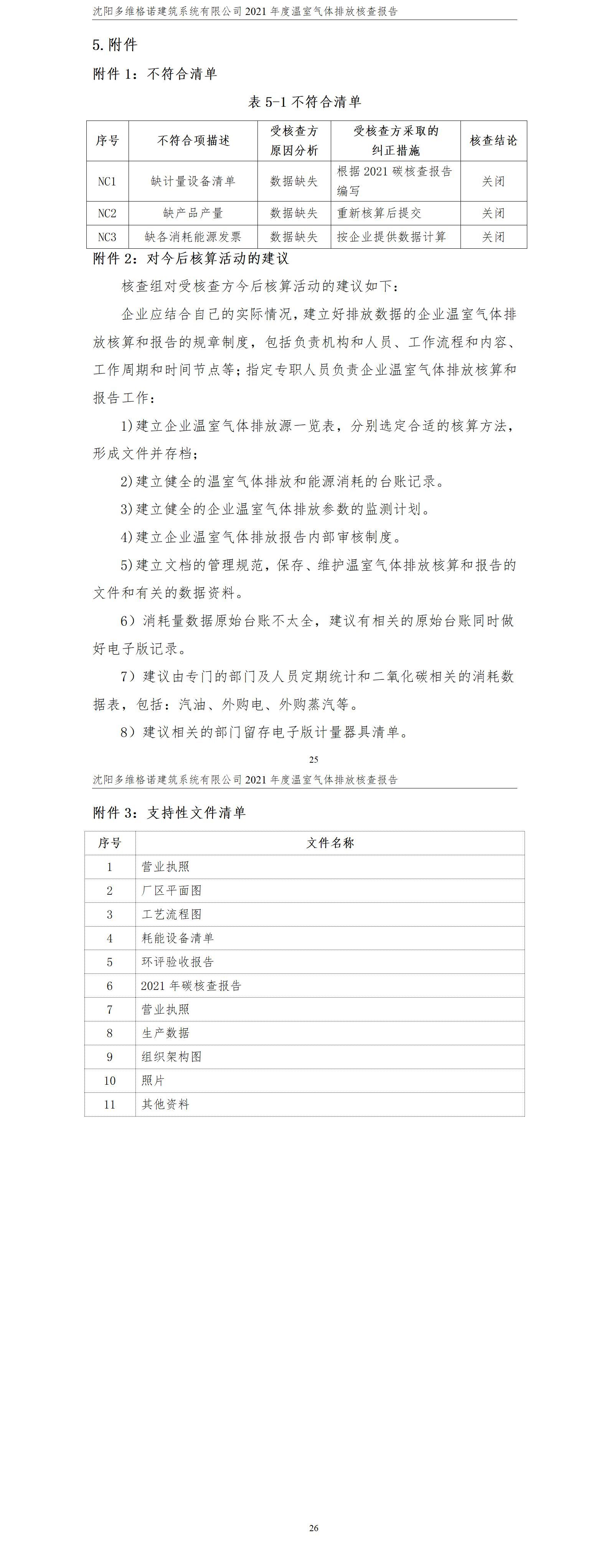 沈阳ag真人官方网格诺修建有限公司21年度碳排放核查报告（需要公示）_03.jpg
