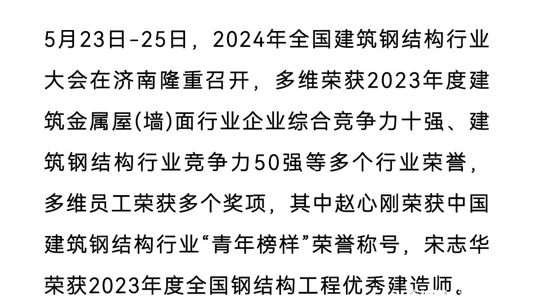 ag真人官方网再度荣登金属围护系统行业十强榜单_02.jpg